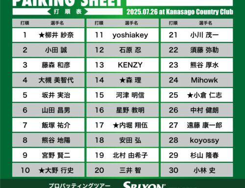 プロパッティングツアー2025 第23戦