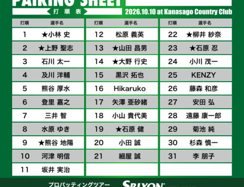 プロパッティングツアー2026 第34戦