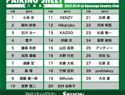 プロパッティングツアー2026 第3戦