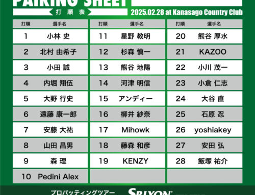 プロパッティングツアー2026 第2戦